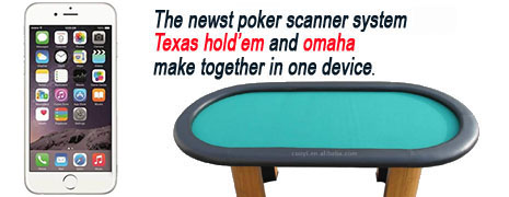 texas Hold'em Poker Analysis